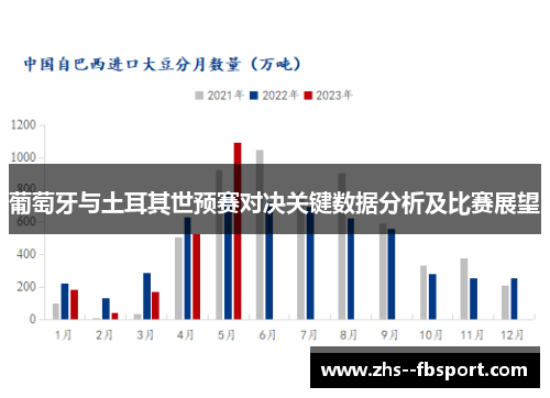 葡萄牙与土耳其世预赛对决关键数据分析及比赛展望