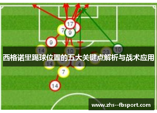 西格诺里踢球位置的五大关键点解析与战术应用 西格诺里踢球位置的五大关键点解析与战术应用