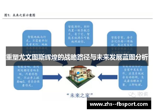重塑尤文图斯辉煌的战略路径与未来发展蓝图分析