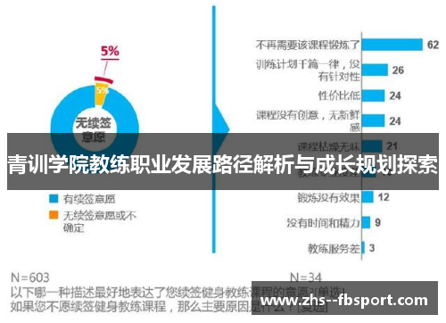 青训学院教练职业发展路径解析与成长规划探索