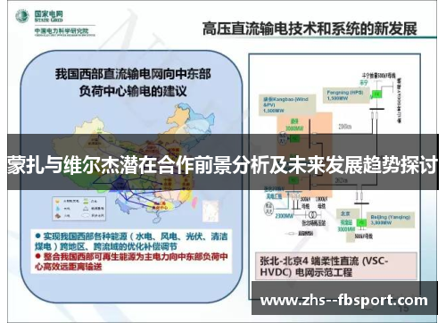 蒙扎与维尔杰潜在合作前景分析及未来发展趋势探讨