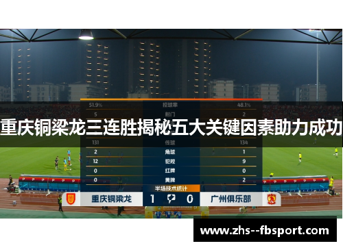 重庆铜梁龙三连胜揭秘五大关键因素助力成功 重庆铜梁龙三连胜揭秘五大关键因素助力成功