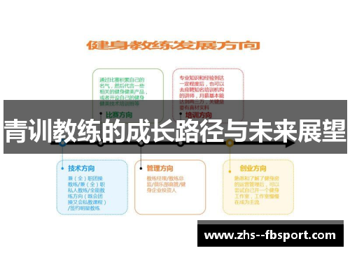 青训教练的成长路径与未来展望