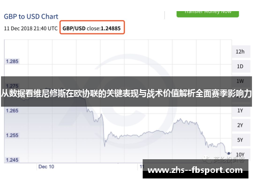从数据看维尼修斯在欧协联的关键表现与战术价值解析全面赛季影响力 从数据看维尼修斯在欧协联的关键表现与战术价值解析全面赛季影响力
